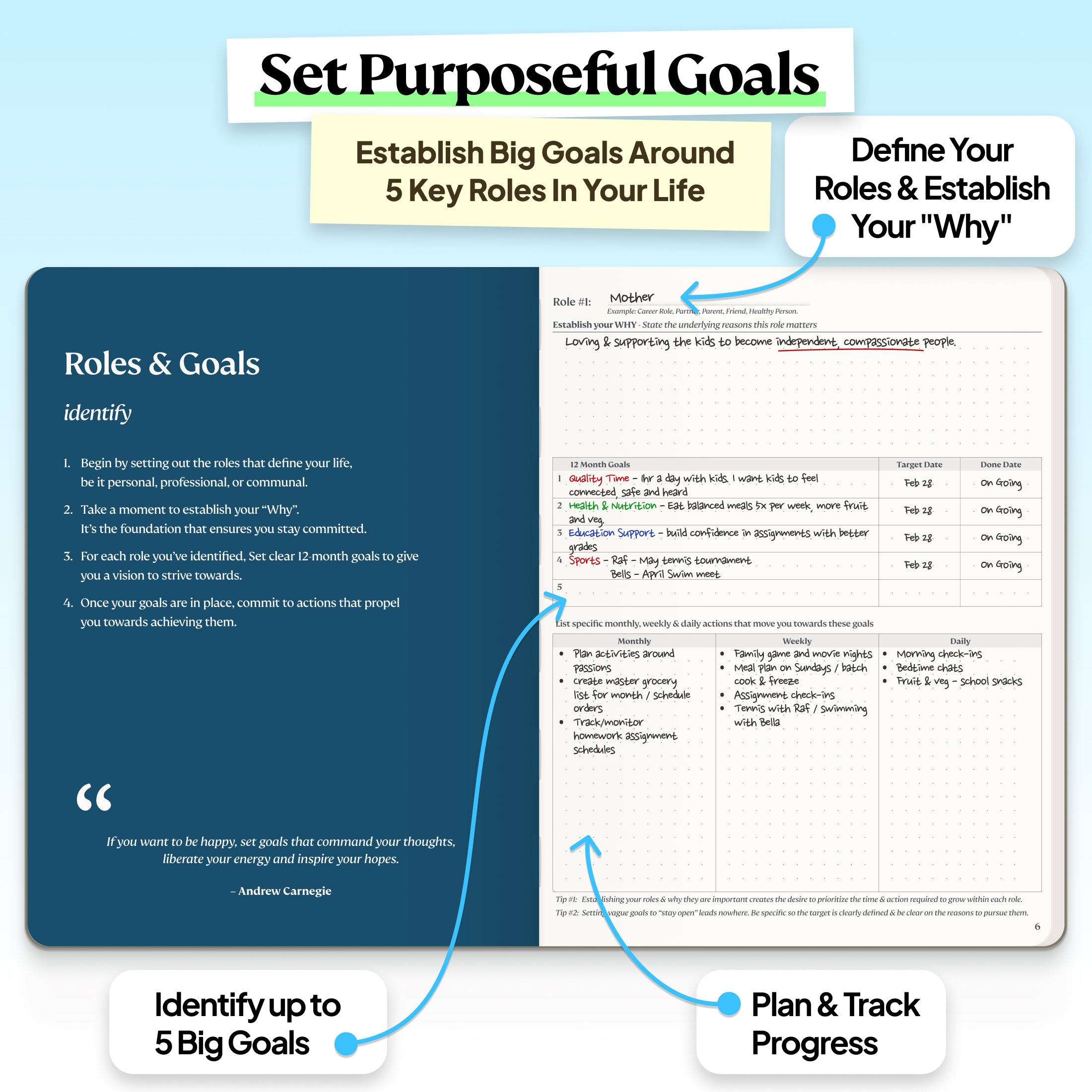 Purpose Planner B5 - 12 Month Edition