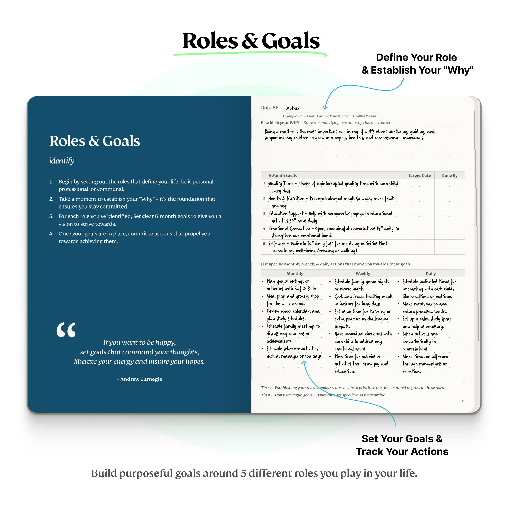 Purpose Planner A5