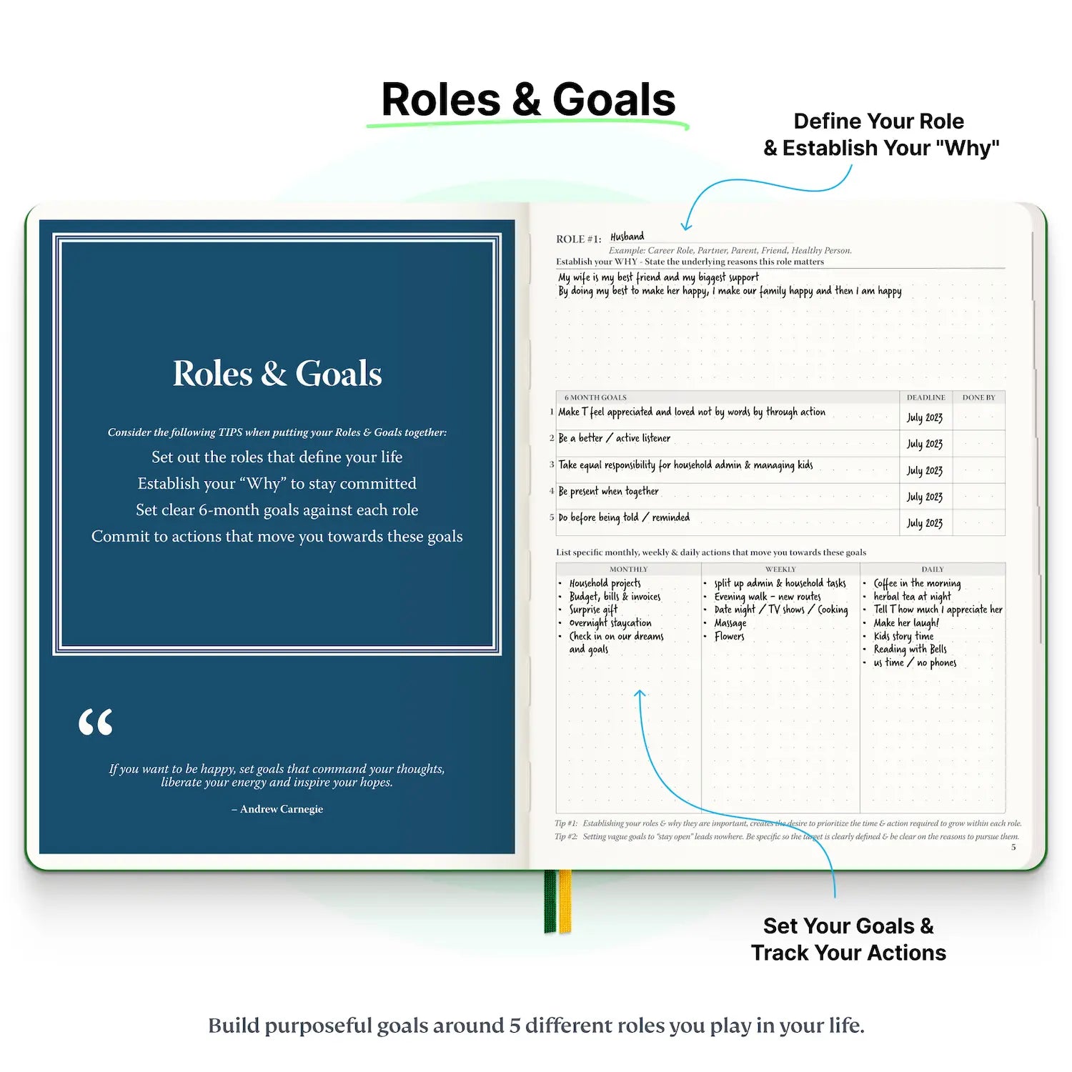 Purpose Planner B5