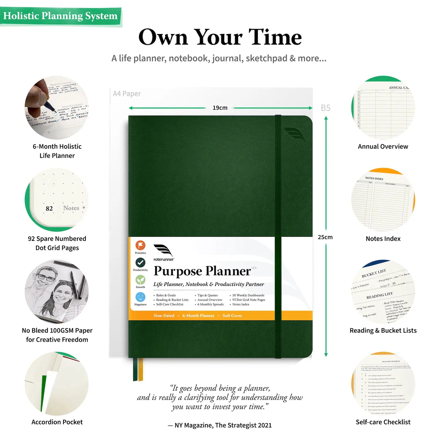 Purpose Planner B5