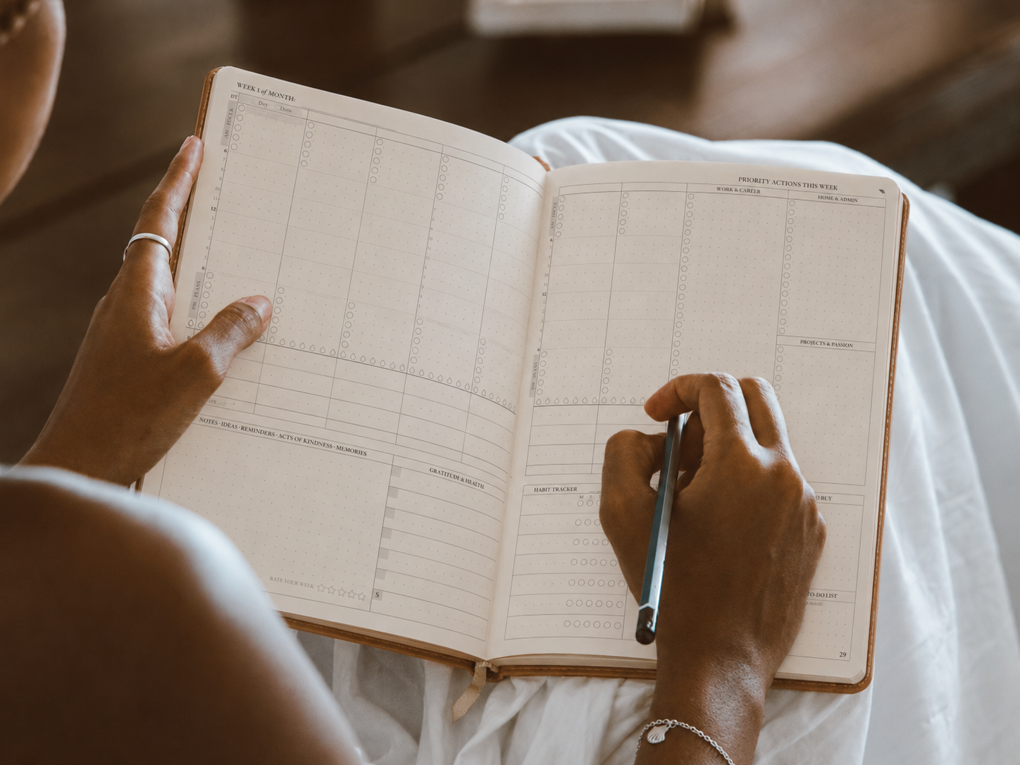 7 unusual planning habits. 5 minutes each.