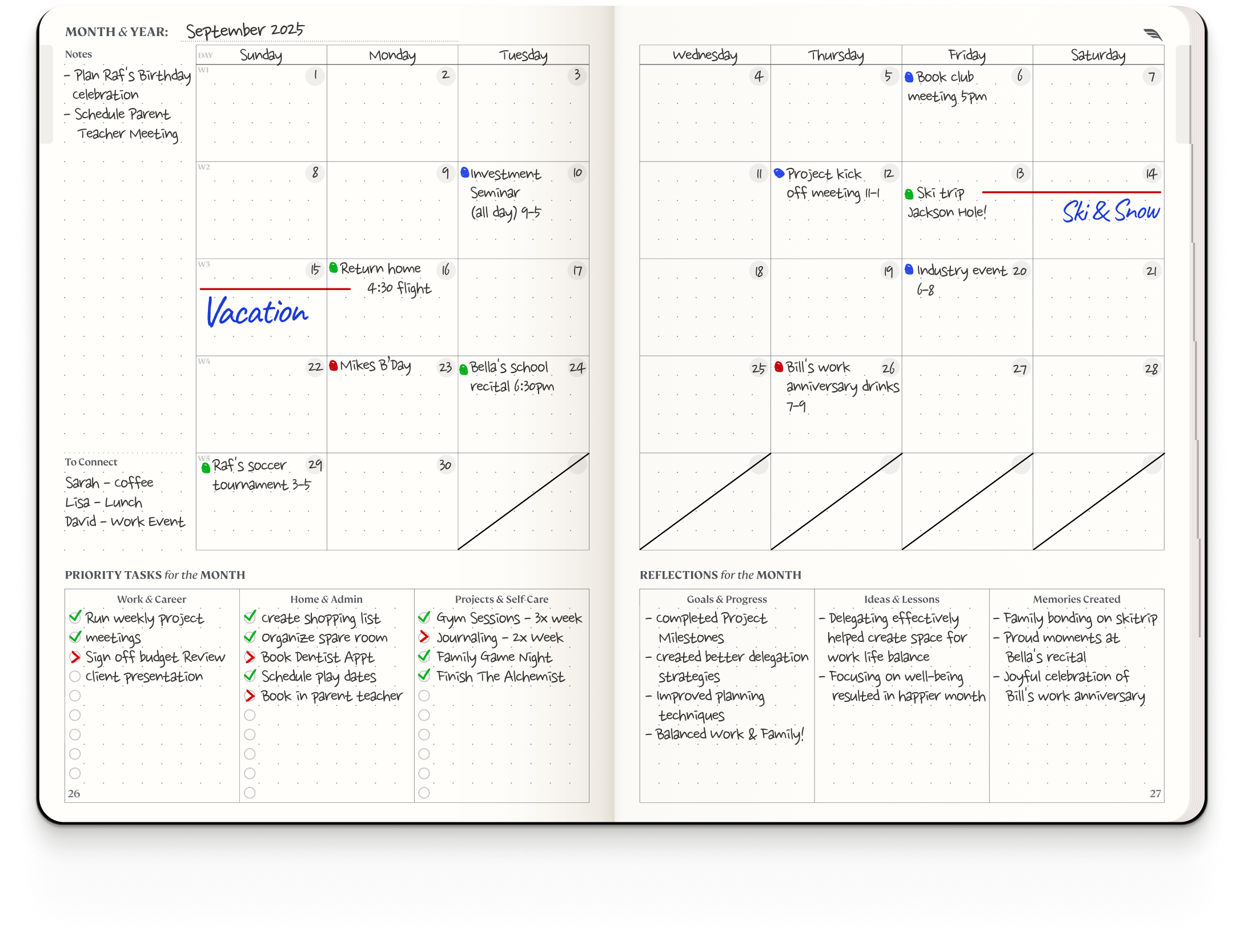 Monthly