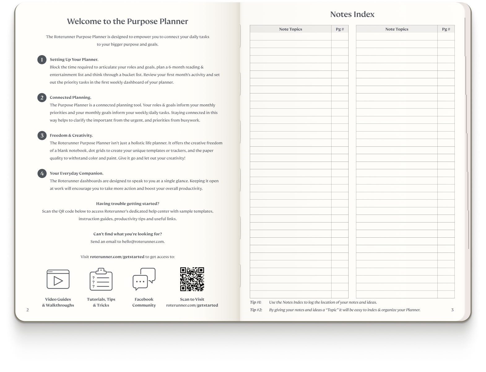 Notes Index