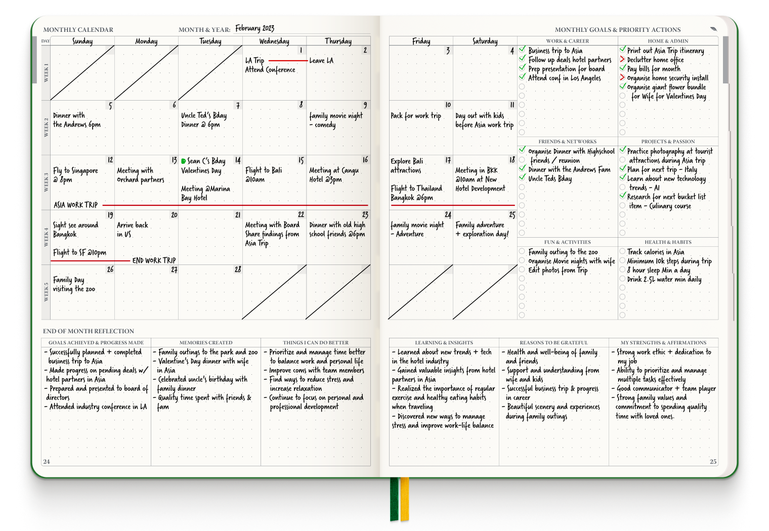 Monthly