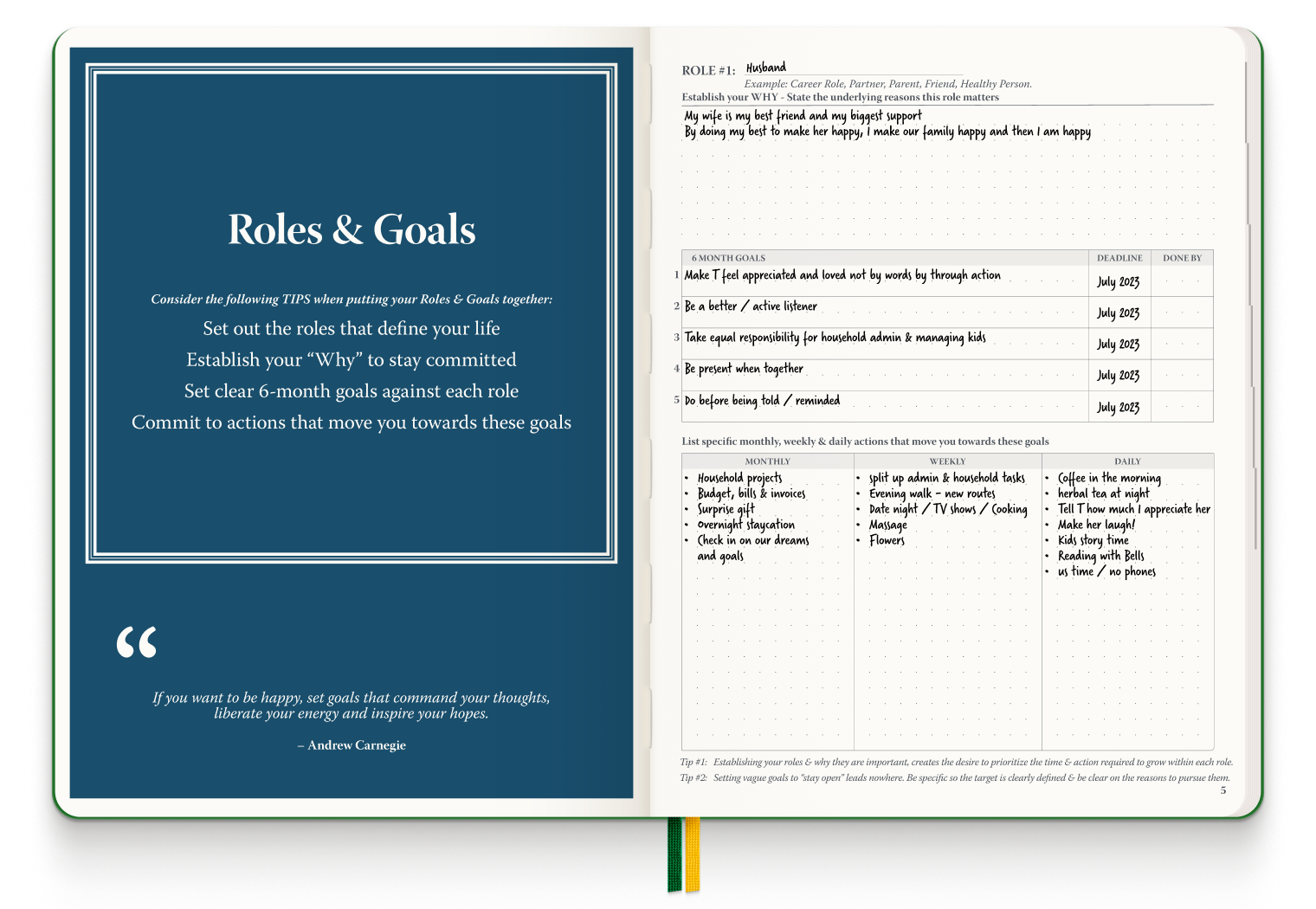 Roles & Goals