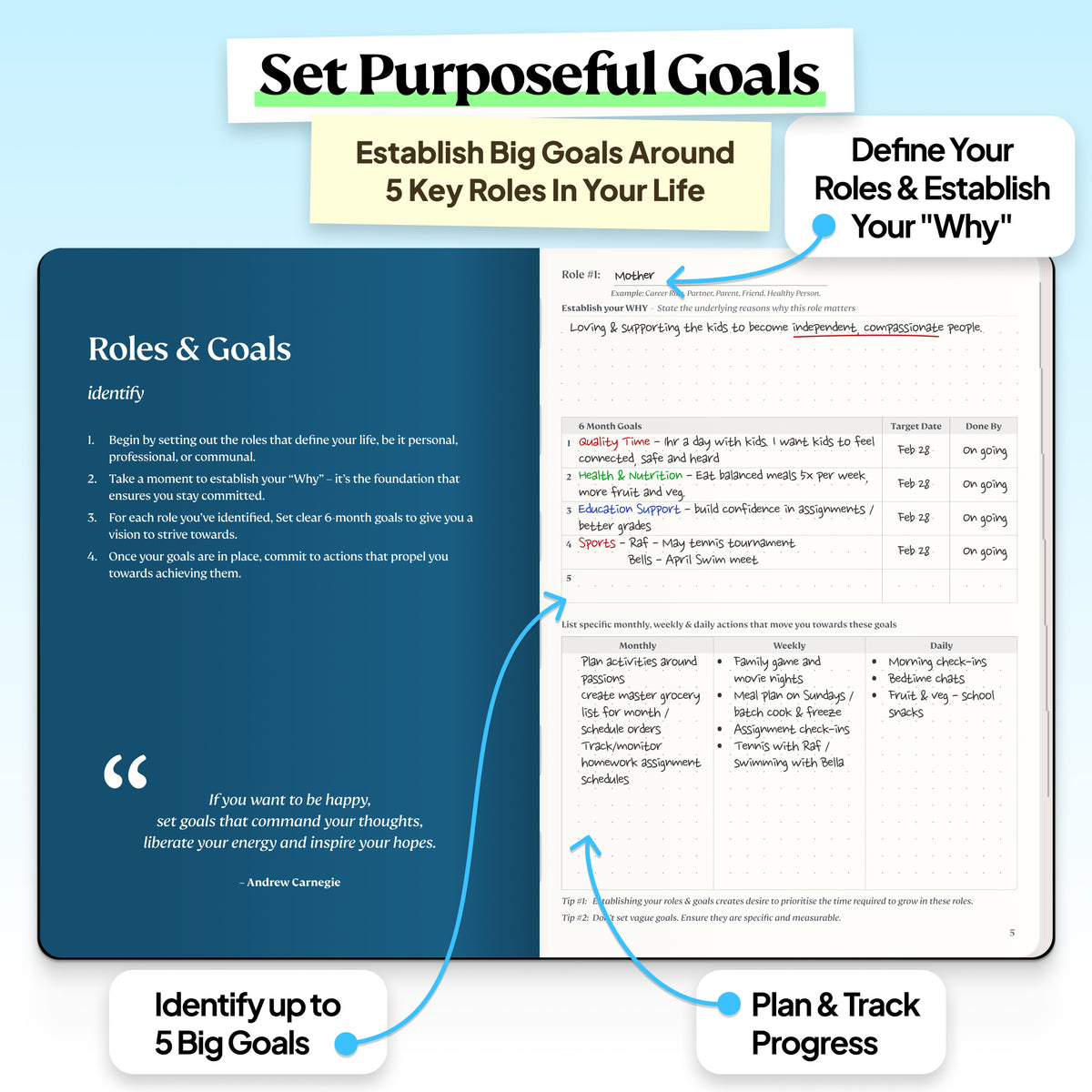 Purpose Planner A5 - 6 Month Edition