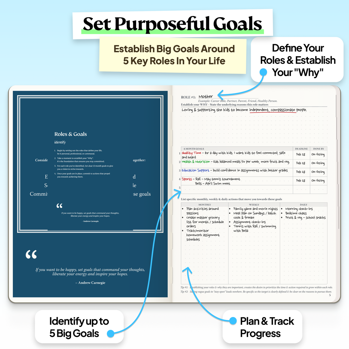 Purpose Planner B5 - 6 Month Edition