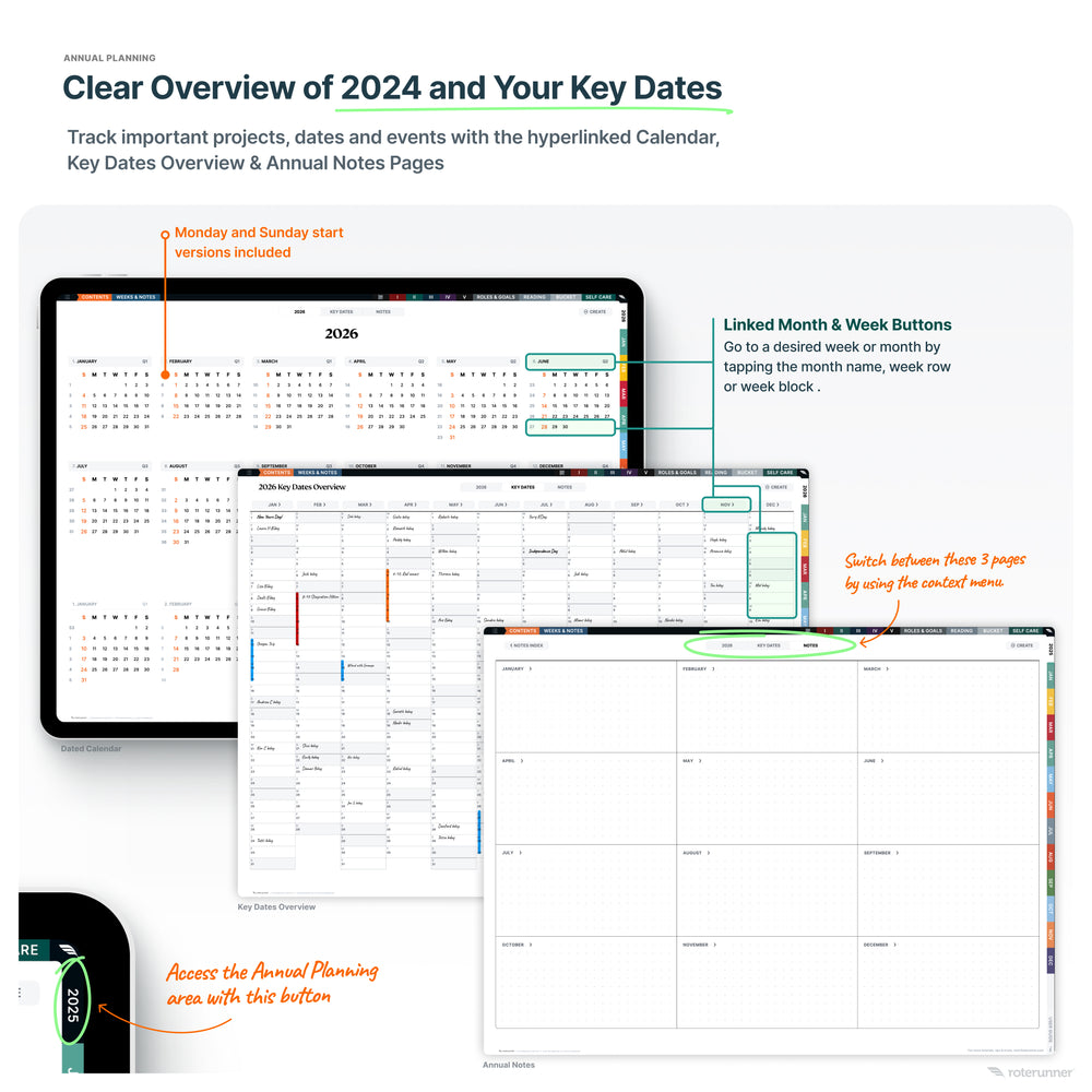 2026 Digital Planner – Interactive PDF for iPad/Tablet | Roterunner