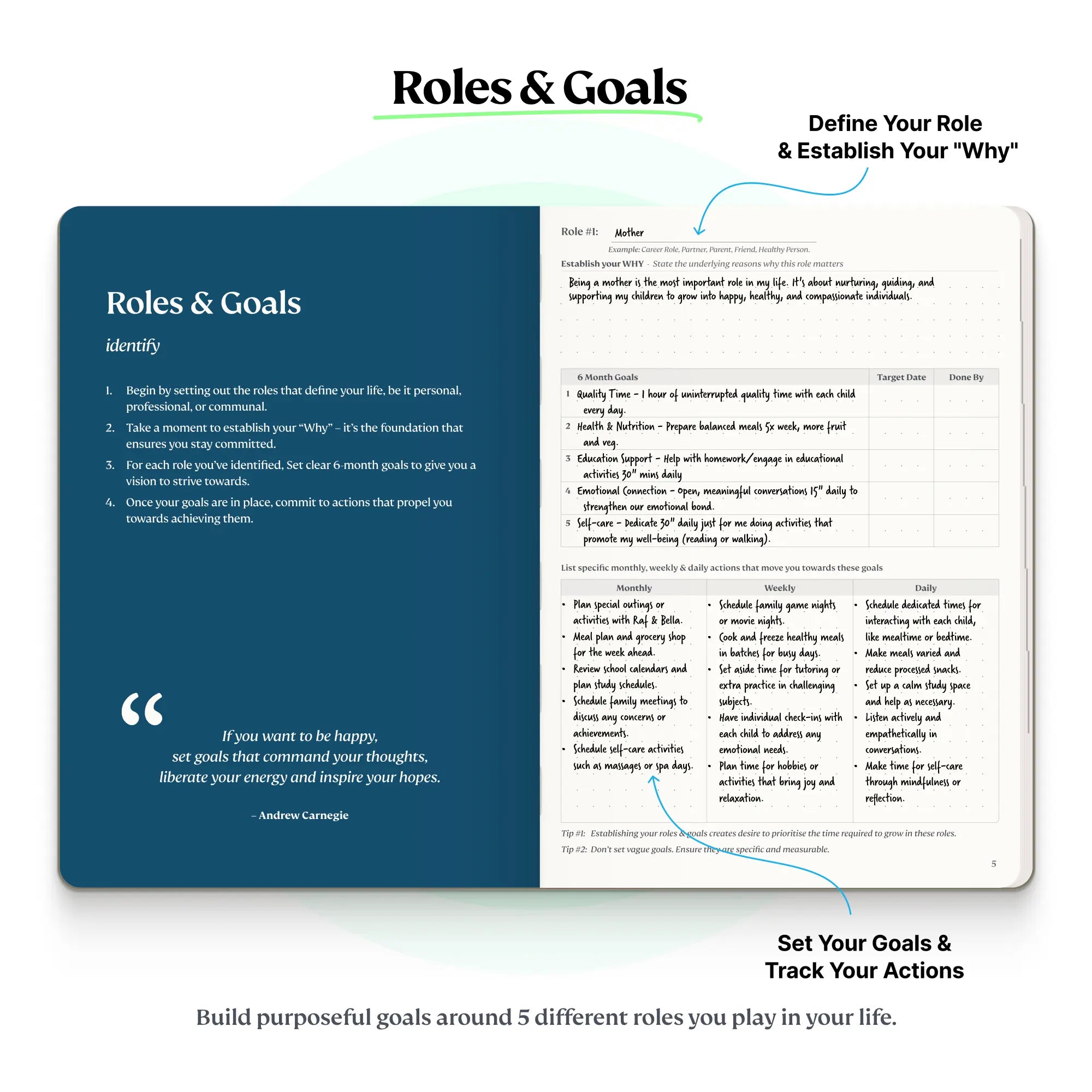 Purpose Planner Notebook A5 5.8”x8.3” Undated Life Organizer Productivity Journal